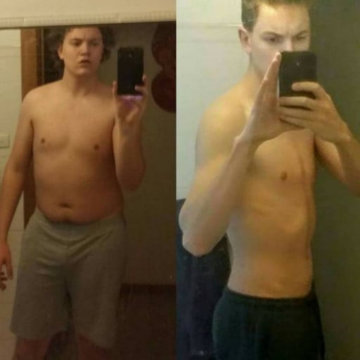 A before and after photo of a 6'3" male showing a weight reduction from 236 pounds to 167 pounds. A net loss of 69 pounds.
