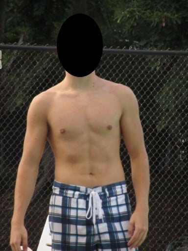 A before and after photo of a 6'0" male showing a weight gain from 150 pounds to 200 pounds. A net gain of 50 pounds.