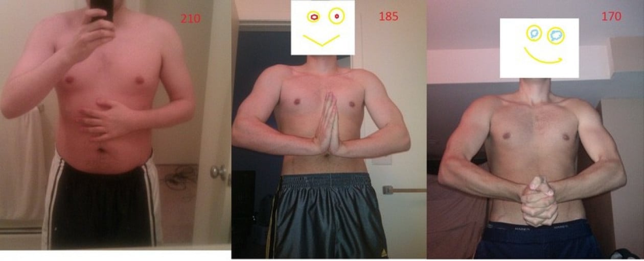 A picture of a 6'2" male showing a weight loss from 210 pounds to 170 pounds. A total loss of 40 pounds.