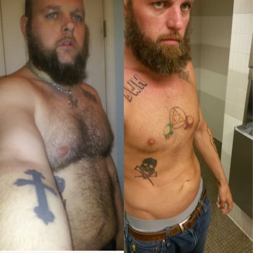 A progress pic of a 6'0" man showing a fat loss from 250 pounds to 170 pounds. A net loss of 80 pounds.