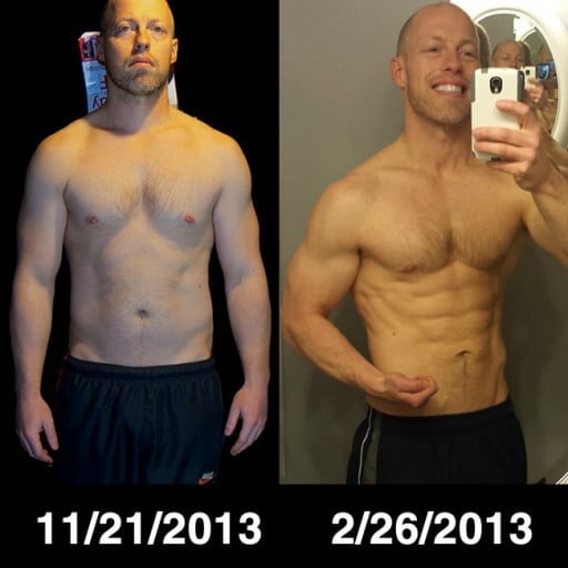 A photo of a 5'9" man showing a weight cut from 190 pounds to 175 pounds. A total loss of 15 pounds.