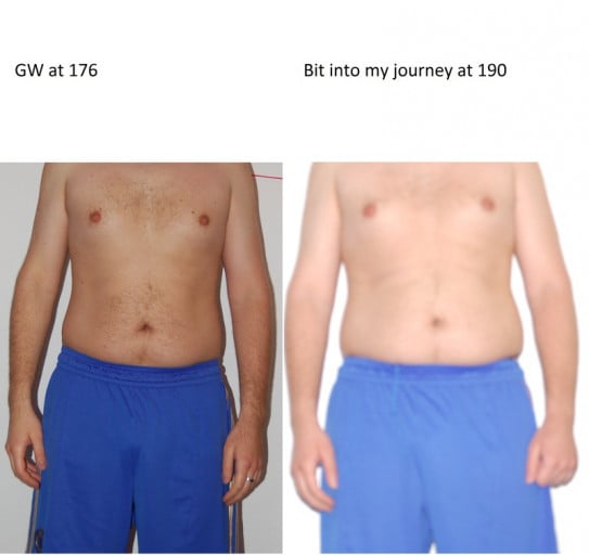 One Man's 20Lb Weight Loss Journey in Almost 12 Months