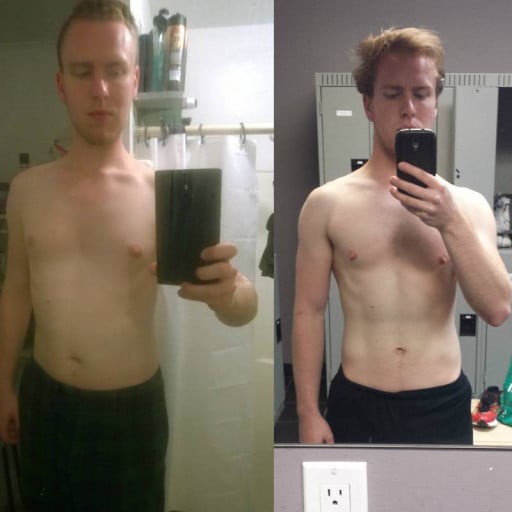 A before and after photo of a 5'8" male showing a weight bulk from 142 pounds to 145 pounds. A respectable gain of 3 pounds.