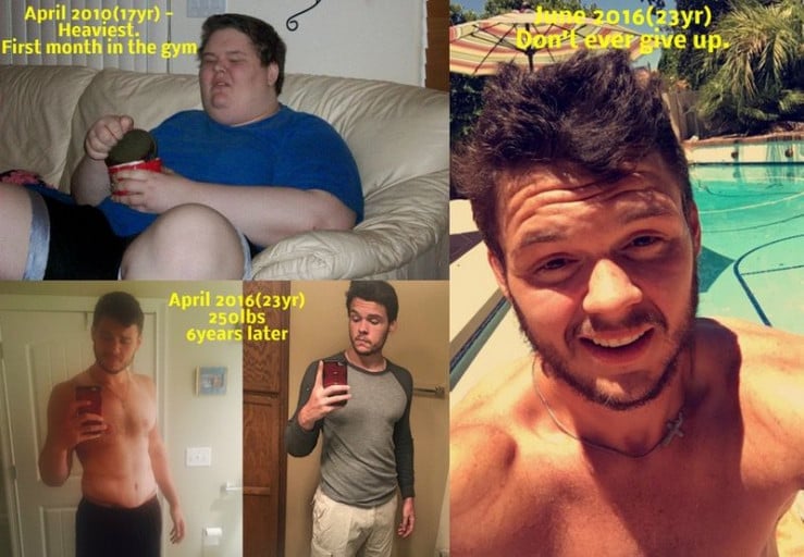 6 feet 6 Male 350 lbs Fat Loss Before and After 600 lbs to 250 lbs