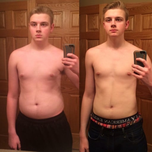 A before and after photo of a 5'11" male showing a weight reduction from 165 pounds to 148 pounds. A total loss of 17 pounds.