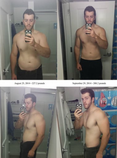 One Month of Keto and Strength Training: a Weight Loss Journey