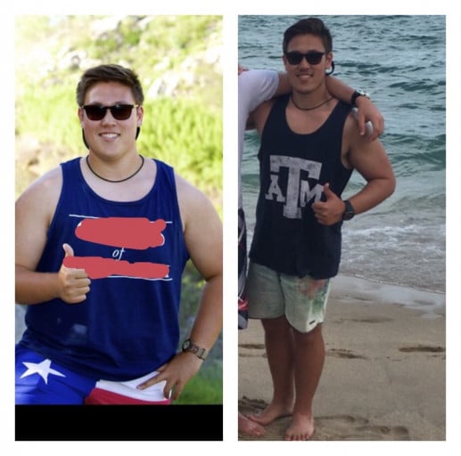 64 Pound Weight Loss in 8 Months: M/20/5'11 Goes From 271 to 207