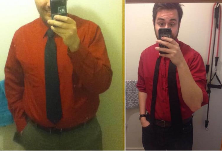 From 254Lbs to 208.8Lbs in 8 Months: a Reddit User's Weight Loss Journey