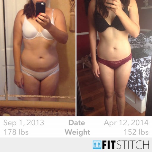 A Year Long Weight Journey From 178 Lbs to 152 Lbs: a Diet and Exercise Plan