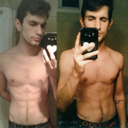 A progress pic of a 5'8" man showing a muscle gain from 125 pounds to 134 pounds. A respectable gain of 9 pounds.