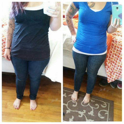 A progress pic of a 4'11" woman showing a weight reduction from 159 pounds to 137 pounds. A total loss of 22 pounds.