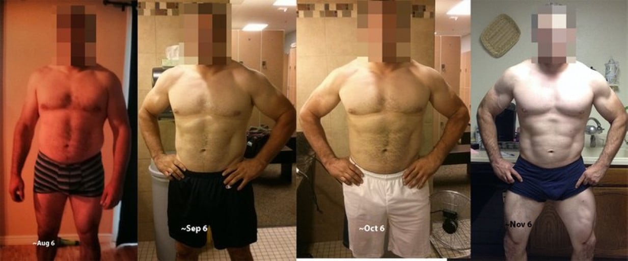 A picture of a 6'0" male showing a weight reduction from 250 pounds to 235 pounds. A total loss of 15 pounds.