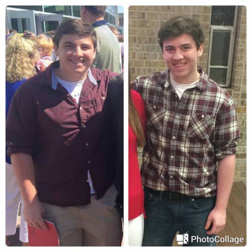 A progress pic of a 5'10" man showing a fat loss from 225 pounds to 190 pounds. A total loss of 35 pounds.