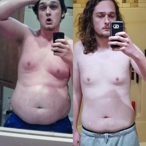 6'4 Male Before and After 85 lbs Fat Loss 290 lbs to 205 lbs
