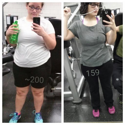 A progress pic of a 5'3" woman showing a fat loss from 200 pounds to 159 pounds. A respectable loss of 41 pounds.