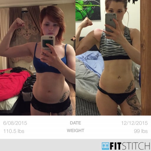 14 lbs Fat Loss Before and After 5'1 Female 113 lbs to 99 lbs