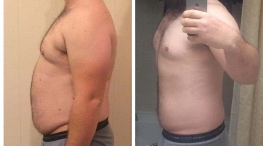 Male Loses 21 Pounds in 3.5 Weeks, Down to 223