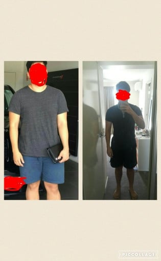 A progress pic of a 6'0" man showing a fat loss from 220 pounds to 200 pounds. A respectable loss of 20 pounds.