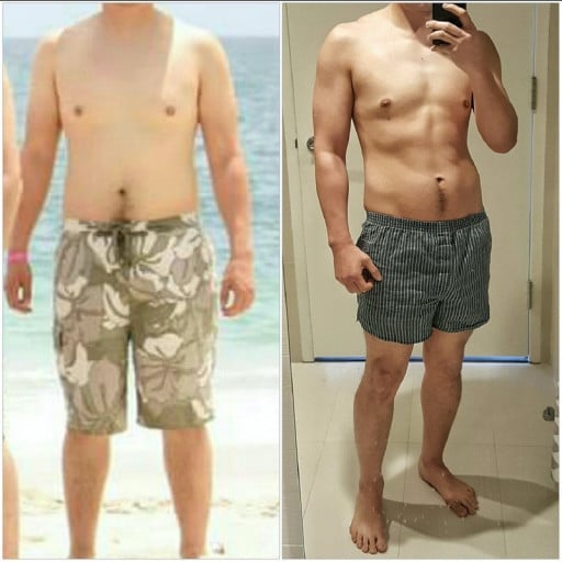 A before and after photo of a 5'10" male showing a weight reduction from 211 pounds to 174 pounds. A total loss of 37 pounds.