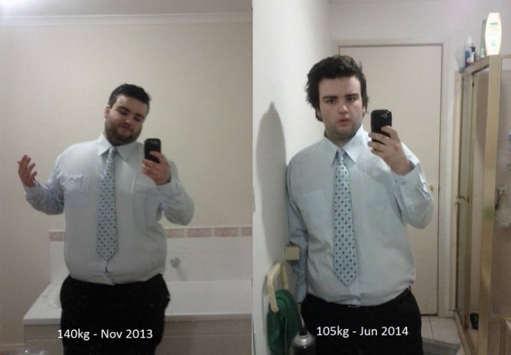 Amazing Weight Loss Journey: 19 Year Old Loses 80 Pounds