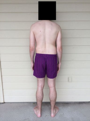 Introduction: Cutting/Male/32/5’10”/174lbs