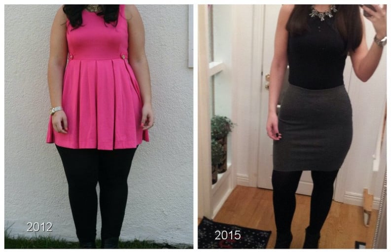 A Real Weight Journey: How Reddit User Molyx Dropped From 264 to 165 Pounds