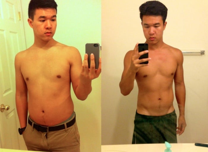 A picture of a 5'9" male showing a weight loss from 180 pounds to 170 pounds. A respectable loss of 10 pounds.