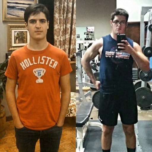 A progress pic of a 6'2" man showing a weight gain from 155 pounds to 195 pounds. A net gain of 40 pounds.
