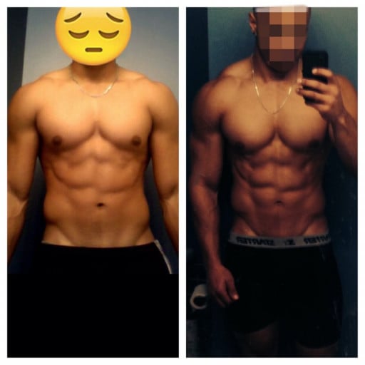 A before and after photo of a 5'10" male showing a weight gain from 185 pounds to 187 pounds. A total gain of 2 pounds.