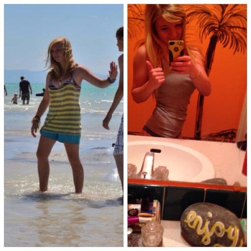 F/17/5’4’’/160Lbs 120Lbs Success Story: a Journey Towards Better Health