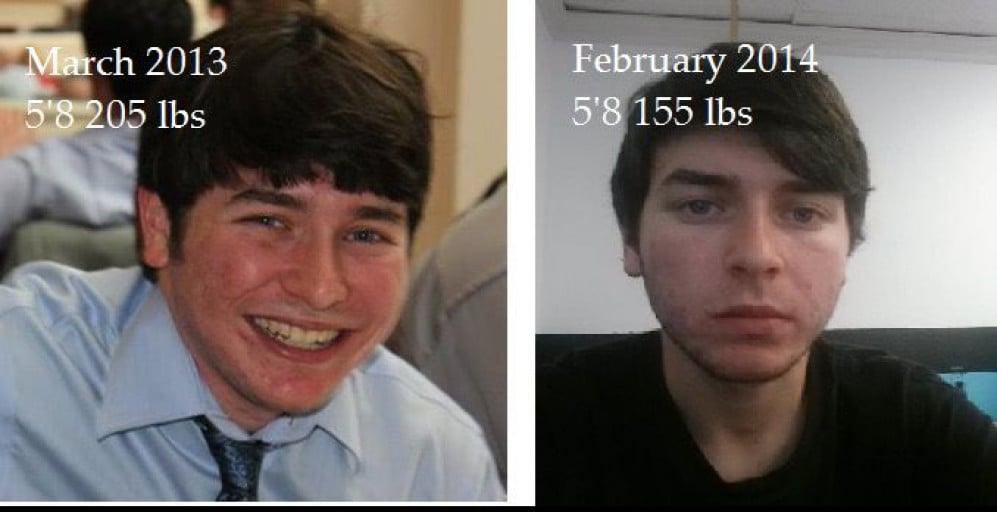 A picture of a 5'8" male showing a weight loss from 205 pounds to 155 pounds. A net loss of 50 pounds.
