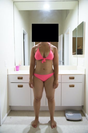 Visgirl's Fat Loss Journey: a 25 Year Old Female's Weight Loss Story