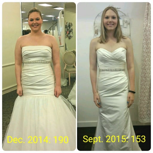 One Redditor's Weight Loss Journey: a Story of Dedication and Success