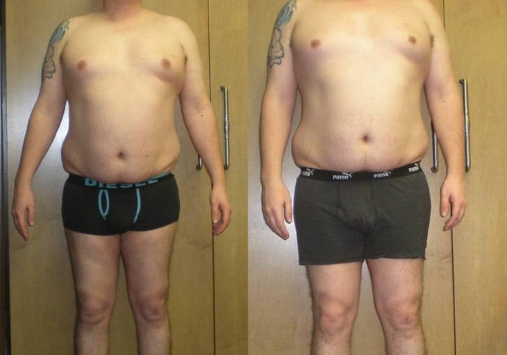A picture of a 5'11" male showing a weight reduction from 246 pounds to 235 pounds. A total loss of 11 pounds.