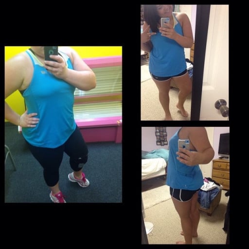 A 20 Year Old Woman Loses 36 Pounds in Two Months: a Weight Journey on Reddit