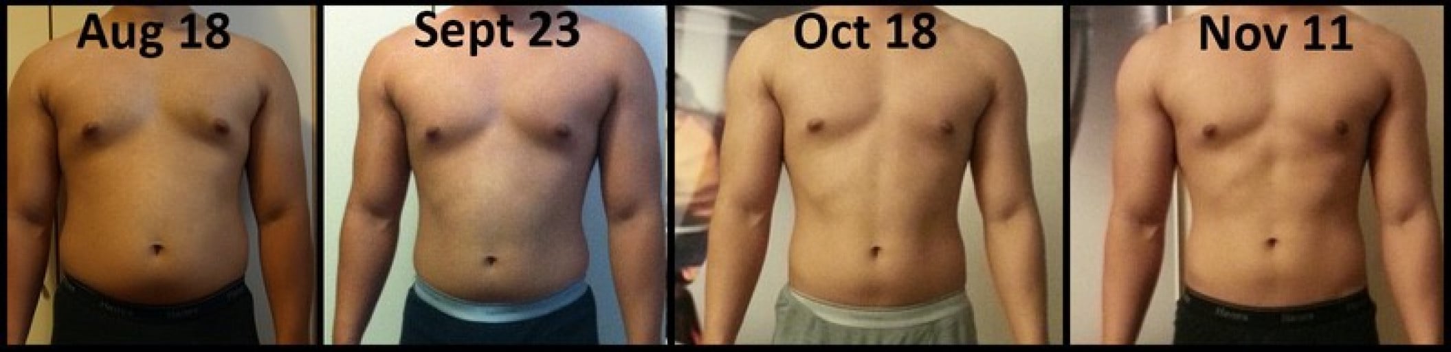 13 Pictures of a 140 lbs 5 foot 4 Male Weight Snapshot