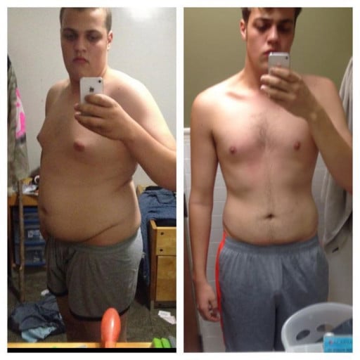 A before and after photo of a 6'5" male showing a weight gain from 195 pounds to 200 pounds. A total gain of 5 pounds.