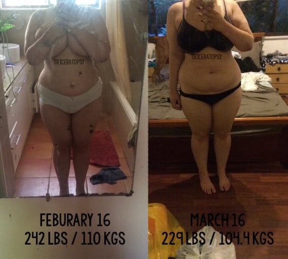 A One Month Journey of Weight Loss: an Inspiring Story