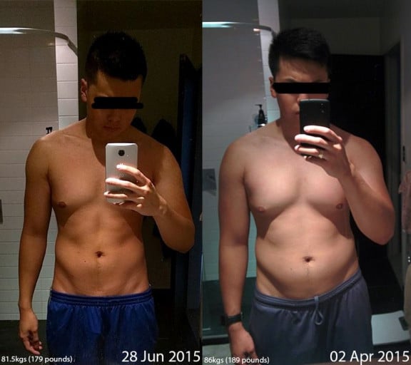 A progress pic of a 6'0" man showing a fat loss from 189 pounds to 179 pounds. A respectable loss of 10 pounds.