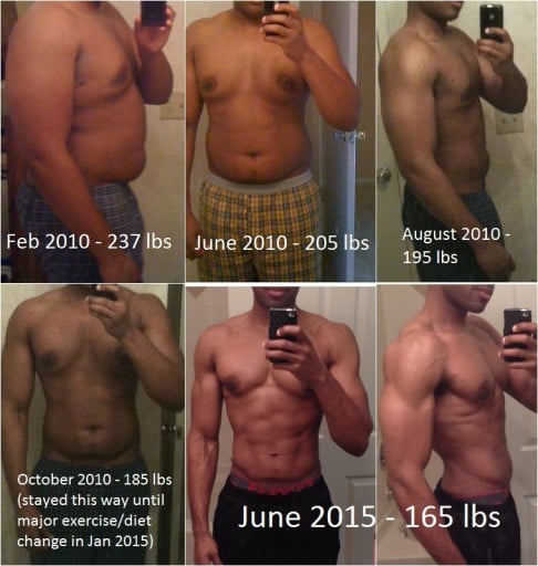 A progress pic of a 5'11" man showing a fat loss from 237 pounds to 165 pounds. A total loss of 72 pounds.