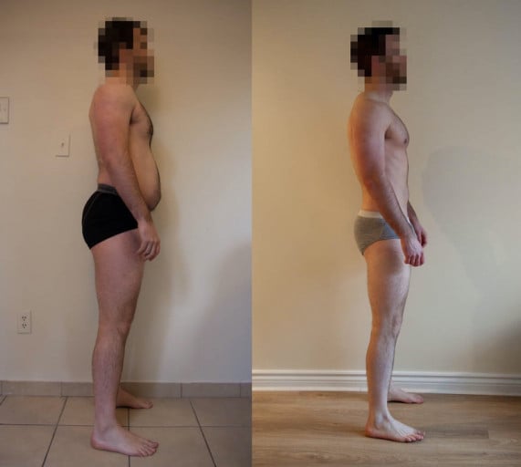 A User's Inspiring Journey Through Weight Loss and Exercise