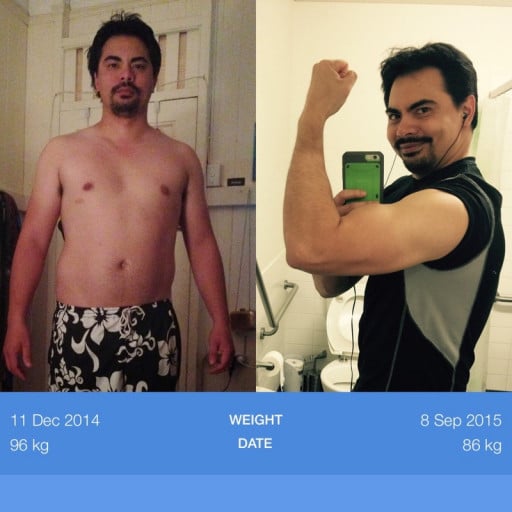 A progress pic of a 5'11" man showing a fat loss from 211 pounds to 189 pounds. A respectable loss of 22 pounds.