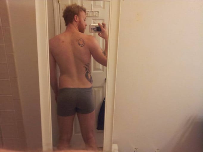 A Reddit User's Weight Loss Journey: From 182.6Lbs to Advanced Level