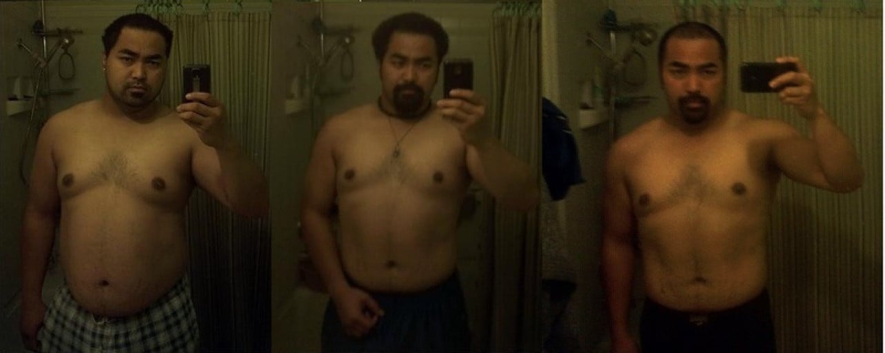 A photo of a 5'8" man showing a weight cut from 255 pounds to 209 pounds. A net loss of 46 pounds.
