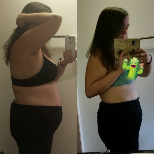 A progress pic of a 5'6" woman showing a weight cut from 220 pounds to 181 pounds. A net loss of 39 pounds.