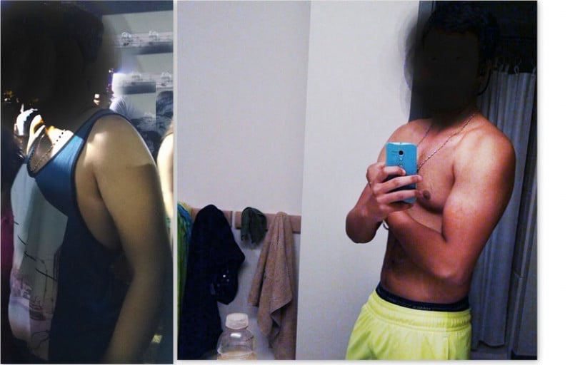A Journey to Losing 26 Pounds: a Reddit User's Weight Loss Story