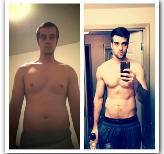 A picture of a 6'3" male showing a weight loss from 215 pounds to 195 pounds. A net loss of 20 pounds.