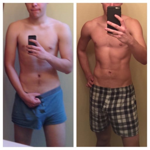 A progress pic of a 6'1" man showing a fat loss from 205 pounds to 180 pounds. A total loss of 25 pounds.