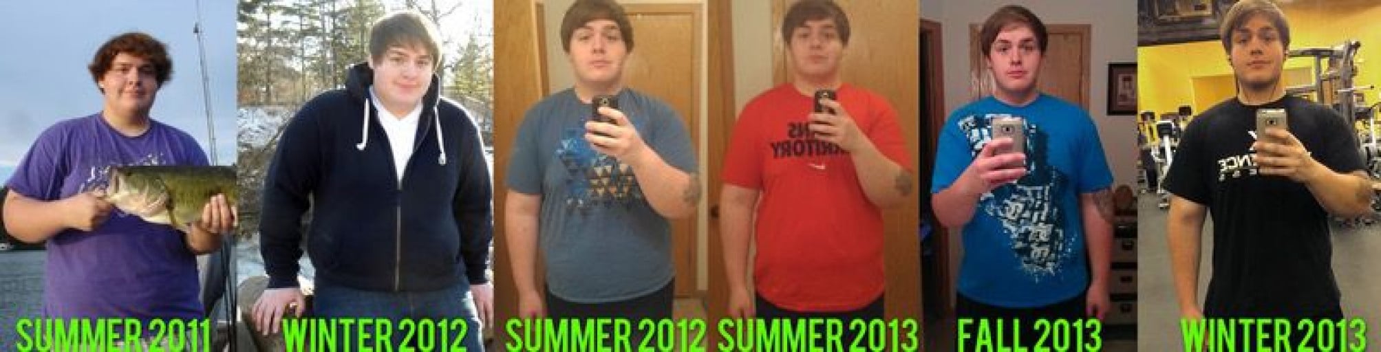 A before and after photo of a 6'0" male showing a weight reduction from 334 pounds to 249 pounds. A total loss of 85 pounds.