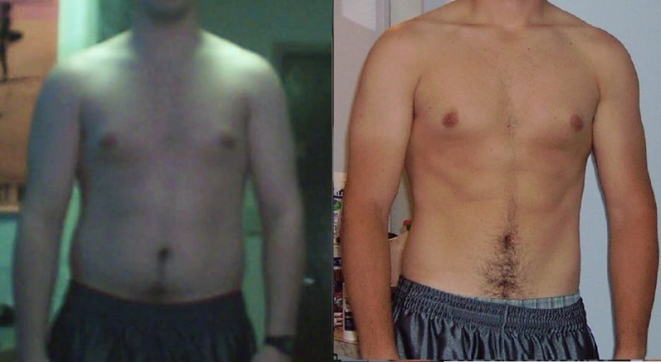 A photo of a 6'0" man showing a weight loss from 225 pounds to 192 pounds. A respectable loss of 33 pounds.